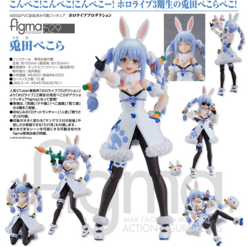 pekora figure